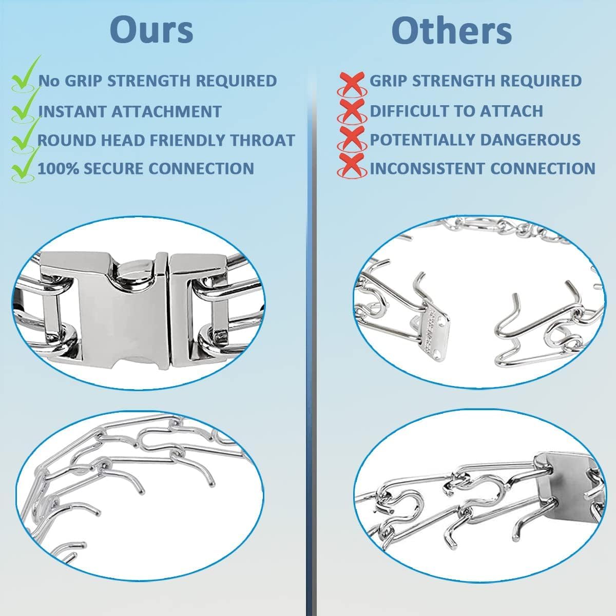 Prong Collar for Dogs, Adjustable Dog Training Collar, Dog Pinch No Pull Collar with Quick Release Buckle for Small Medium Large Dogs(Packed with Two Extra Links)