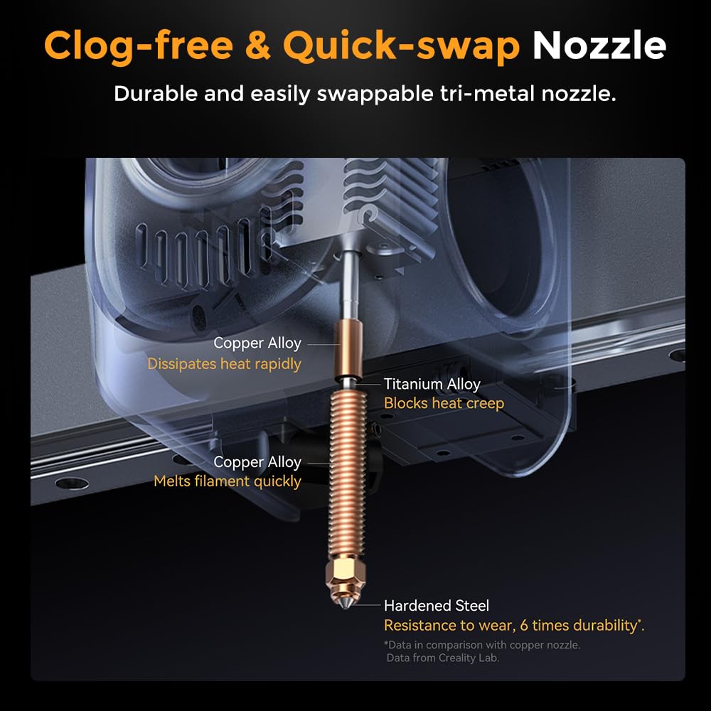 Creality Hi Combo (A) 3D Printer, Multi Color 3D Printing with CFS, 500mm/s Print Speed 95% Pre-Assemble, XY Step-Servo Motor and Auto Leveling Build Volume ‌10.24×10.24×11.81 inch