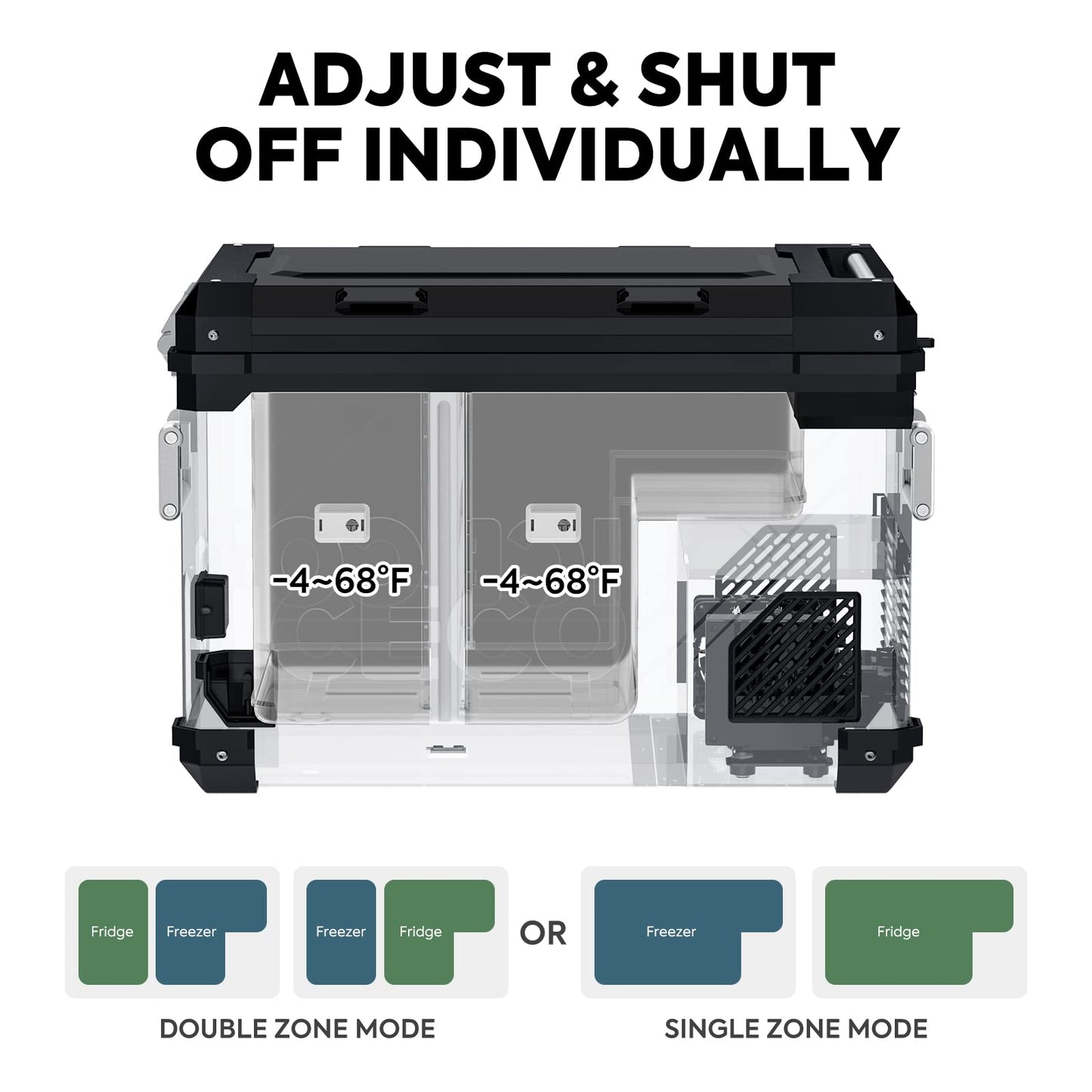 ICECO APL55 Dual Zone Portable Refrigerator Freezer Bluetooth Controlled, 55 Liter 12v refrigerator with SECOP Compressor, DC 12/24V, AC 110-240V, for Truck, Car and Home, -4℉~68℉ (Black)