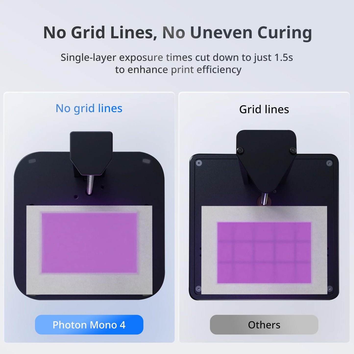 ANYCUBIC Photon Mono 4, Resin 3D Printer with 7'' 10K Mono LCD Screen, Stable LighTurbo Light Source and 70mm/h Fast Printing, Print Volume 6.04'' x 3.42'' x 6.49''