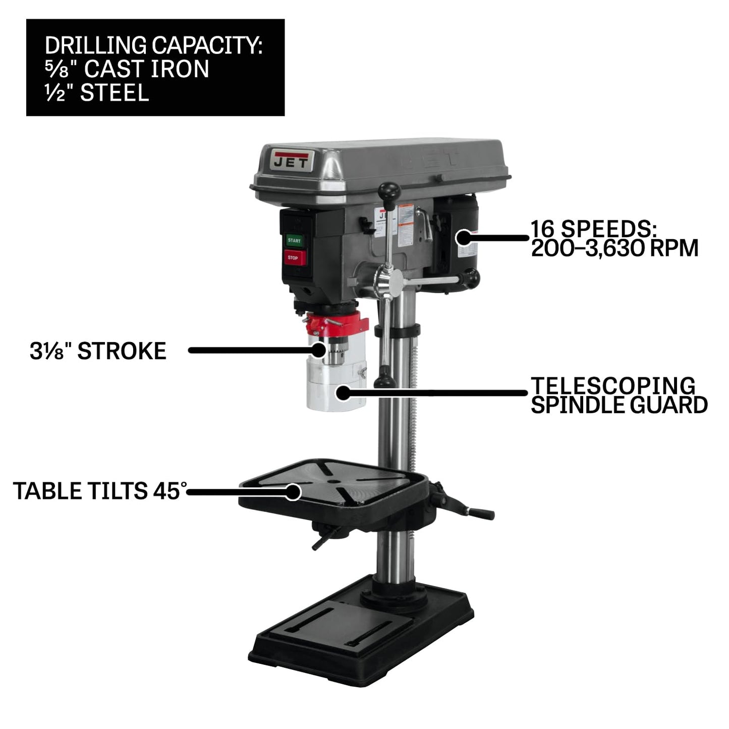 JET 15-Inch Benchtop Drill Press, 16 Speed, 3/4 HP, 115/230V 1Ph (Model J-2530)