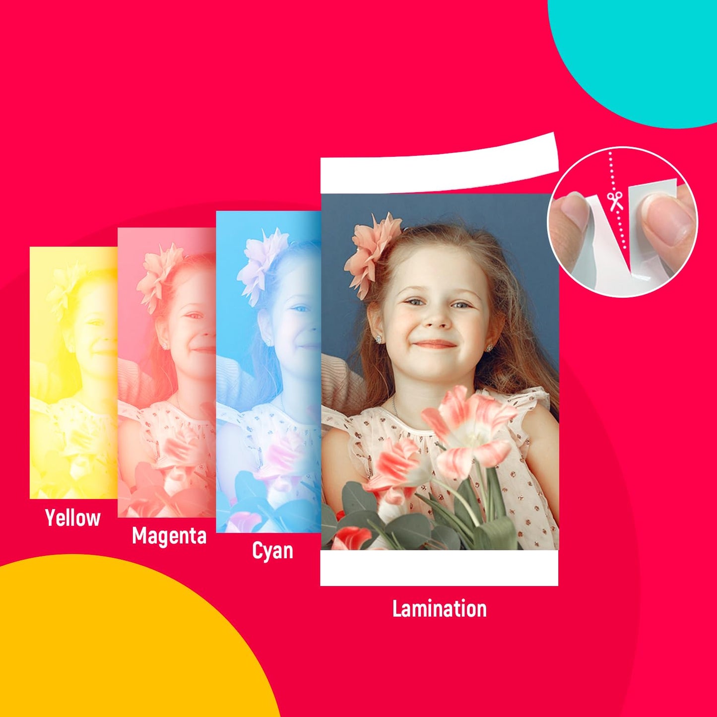 Liene PixCut S1 Photo Pro Pack - All-in-One Photo Sticker Printer and Cutter for High-Volume Printing, Professional-Grade Photos & Custom Stickers