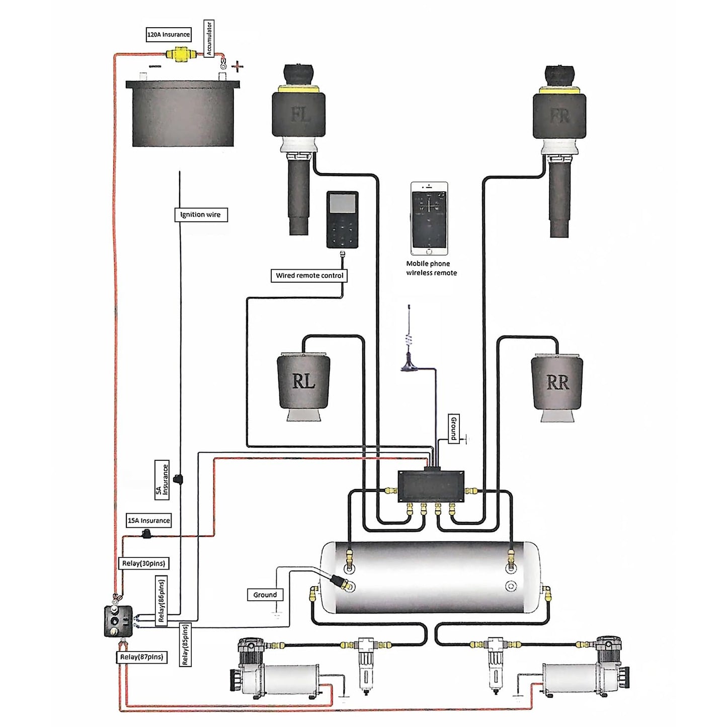 ZHSYMX 200PSI 3/8 NPT Heavy Duty Air Train Horn/Air Ride Suspension Compressor for Train/Truck/Car 12V Black Dual