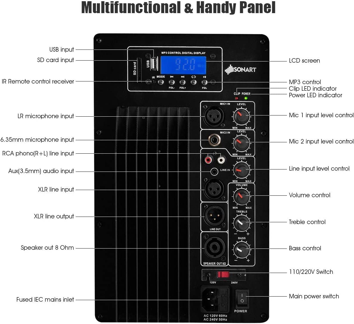 GOFLAME Portable 15" PA Speaker System Set, 3000W 2-Way Loudspeaker with Active + Passive Speaker, High Powered DJ Speaker with Bluetooth, USB/SD Card Reader, Stands, Microphone, Remote