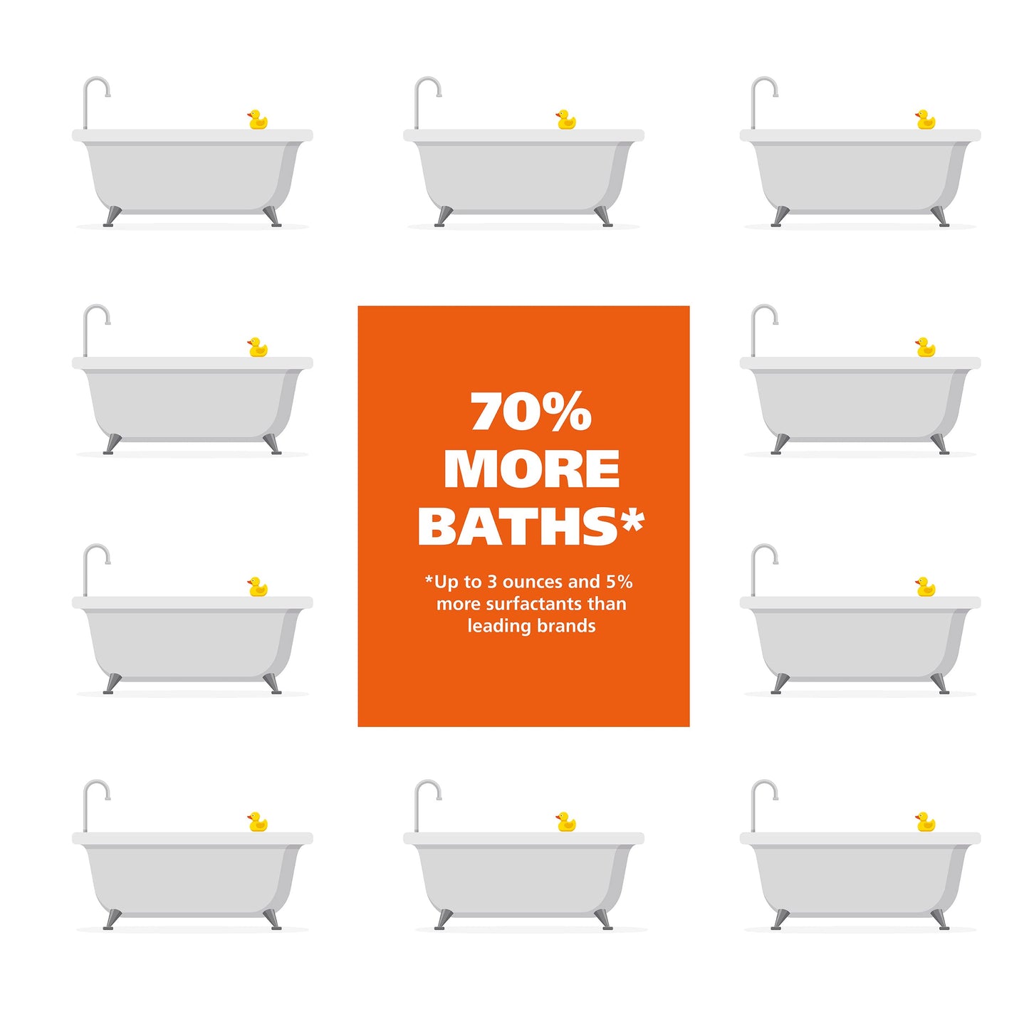 Wahl USA Odor Control Shampoo for Dogs & Pets - Eucalyptus & Spearmint Animal Deodorizer for Cleaning & Freshening – 24 Oz - Model 820003A