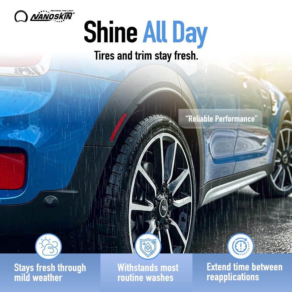 Nanoskin BLUE DRESS Premium Dressing 5 Gallons- Sprayable Interior & Exterior| Works on Tire, Vinyl, Rubber, Plastic & Trim | Safe for Cars, Trucks, Motorcycles, RVs, Light Blue, 640 Fl Oz (Pack of 1)