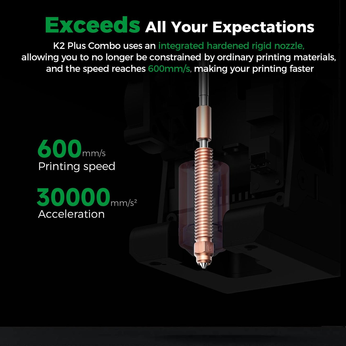 Creality K2 Plus Combo 3D Printer, Multicolor 3D Printer Machine with CFS, Dual Camera, 600mm/s Printing Speed, Next-Gen Direct Drive Extruder, 350mm*350mm*350mm Printing Volume