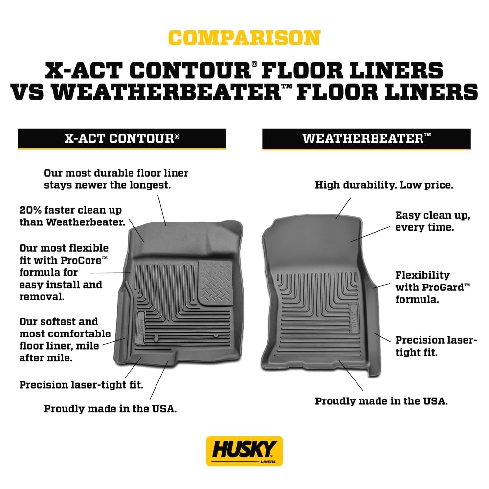 Husky Liners Weatherbeater Floor Mats | Fits 2013-2018 Nissan Altima | Front & 2nd Row, 3-pc Black - 99641