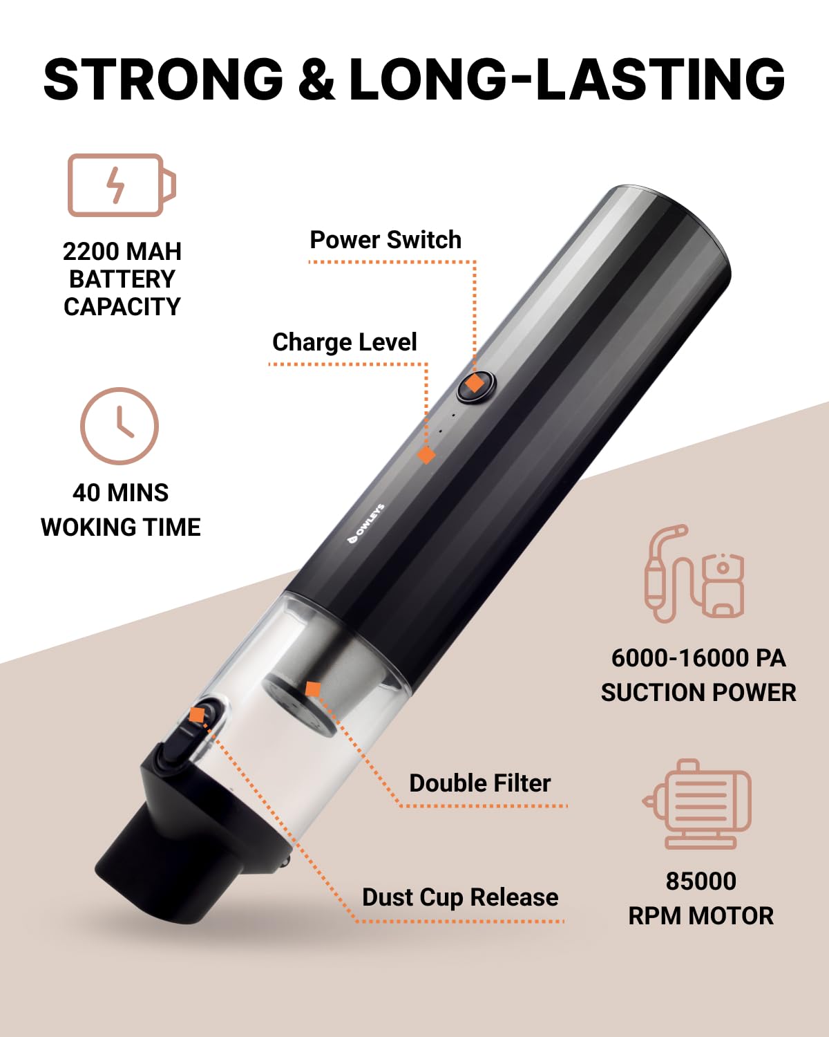 Owleys Portable Car Vacuum Cleaner (Hard Black)