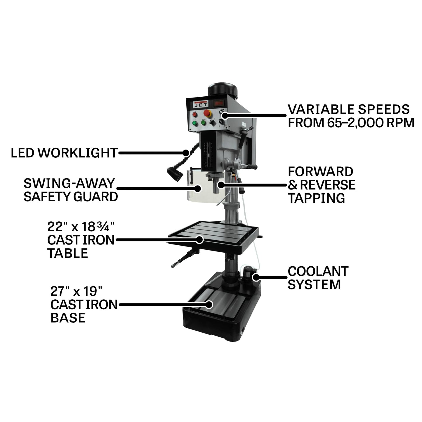JET 20-Inch EVS Drill Press, Forward/Reverse Tapping, 460V 3Ph (JDP-20EVST-460)