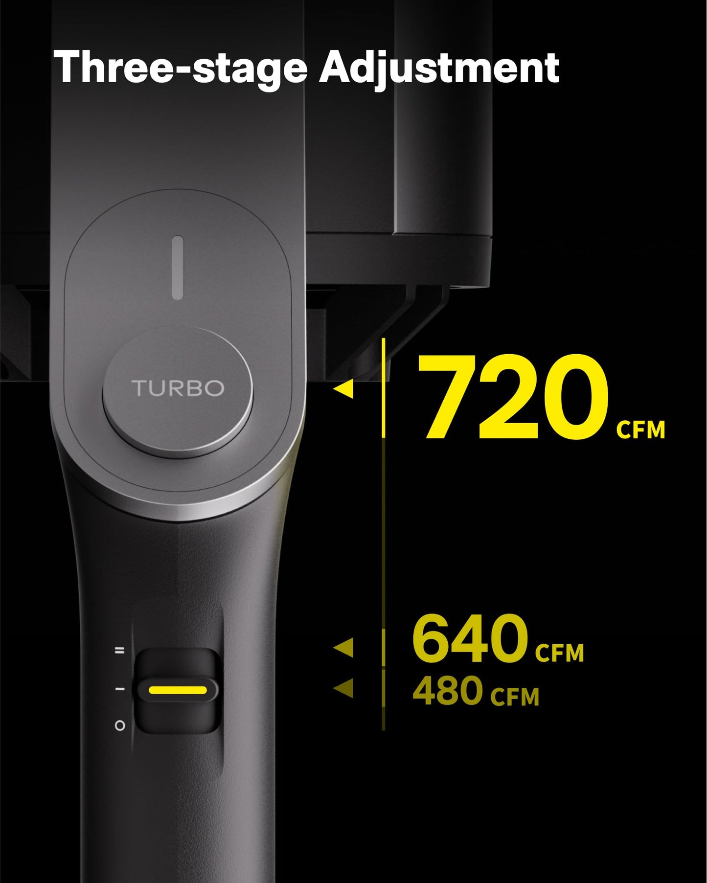 HOTO Cordless Leaf Blower, MAX 720CFM 120MPH, Electric Leaf Blower with Battery, USB-C Fast Charging, Handheld Mini Blower for Lawn Care, Snow, Yard, Leaves, Dust