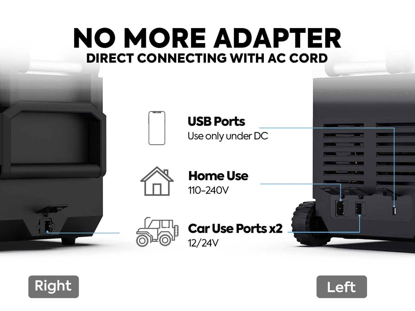 ICECO JP50 Pro Portable Refrigerator,12Volt Car Fridge Freezer, Compact Refrigerator with Secop Compressor, for Outdoor, Camping 51.7 Quart, -4℉～68℉, DC 12/24V, AC 110/240V, Multi-directional Lid