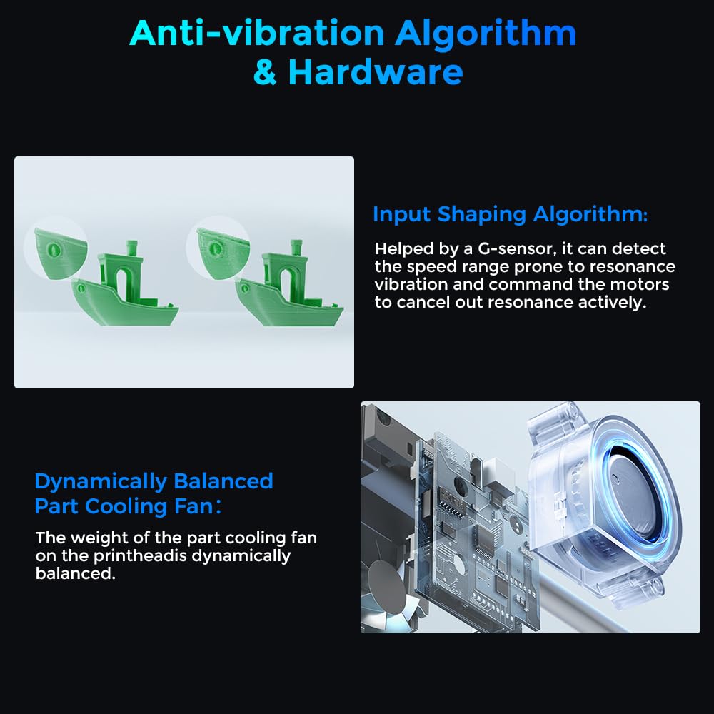 Creality K1 SE 3D Printer, with 600 mm/s Printing Speed CoreXY Auto Leveling and Z-Offset, 300℃ Dual-Gear Direct Extruder Full Metal Die Cast Upgraded K1, Printing Size 8.66x8.66x9.84 inch