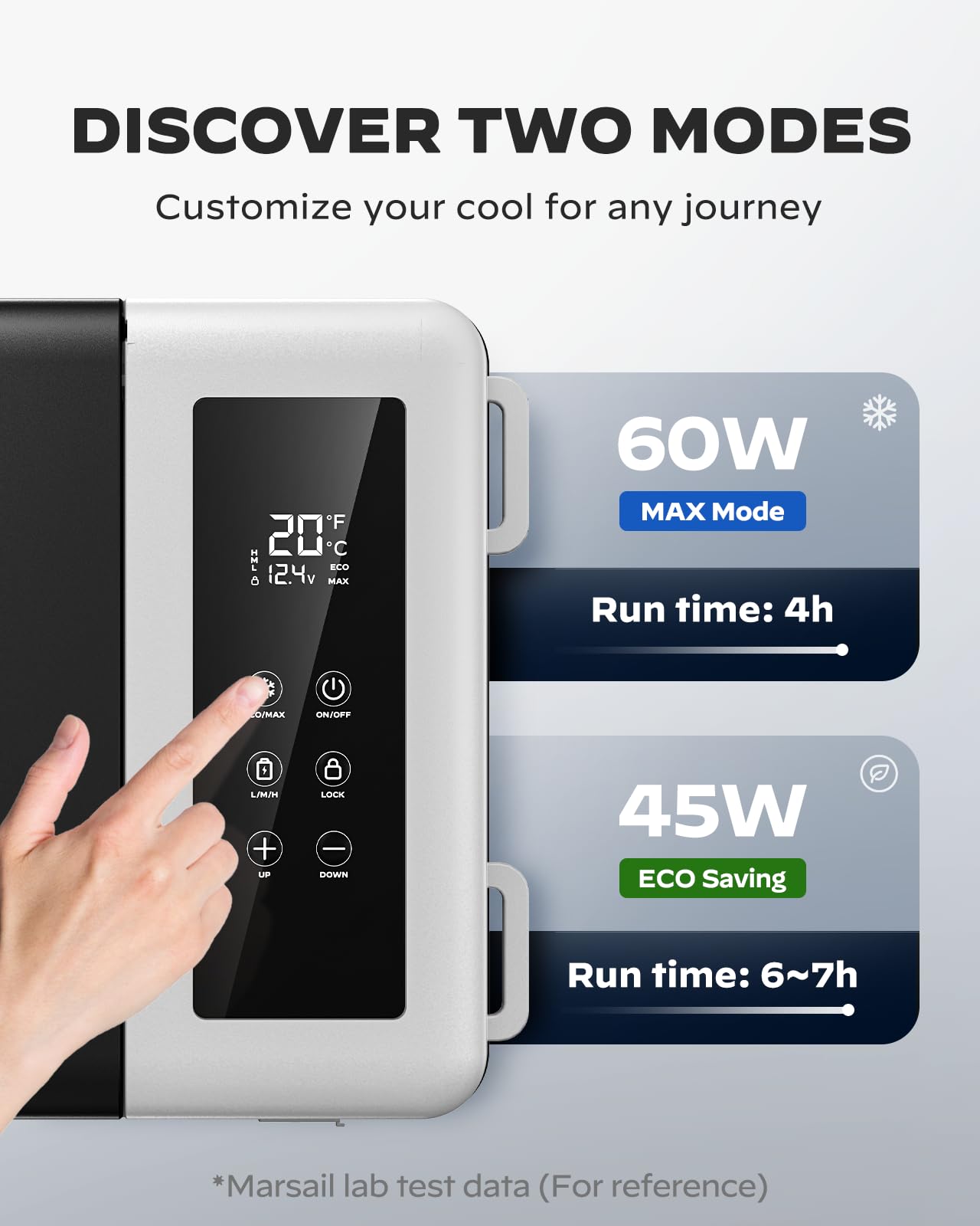 Marsail 12V Car Fridge 25QT Portable Freezer -4°F to 68°F, Compressor Cooler for Camping Travel Truck RV Home, Efficient Cooling & ECO Mode, Black