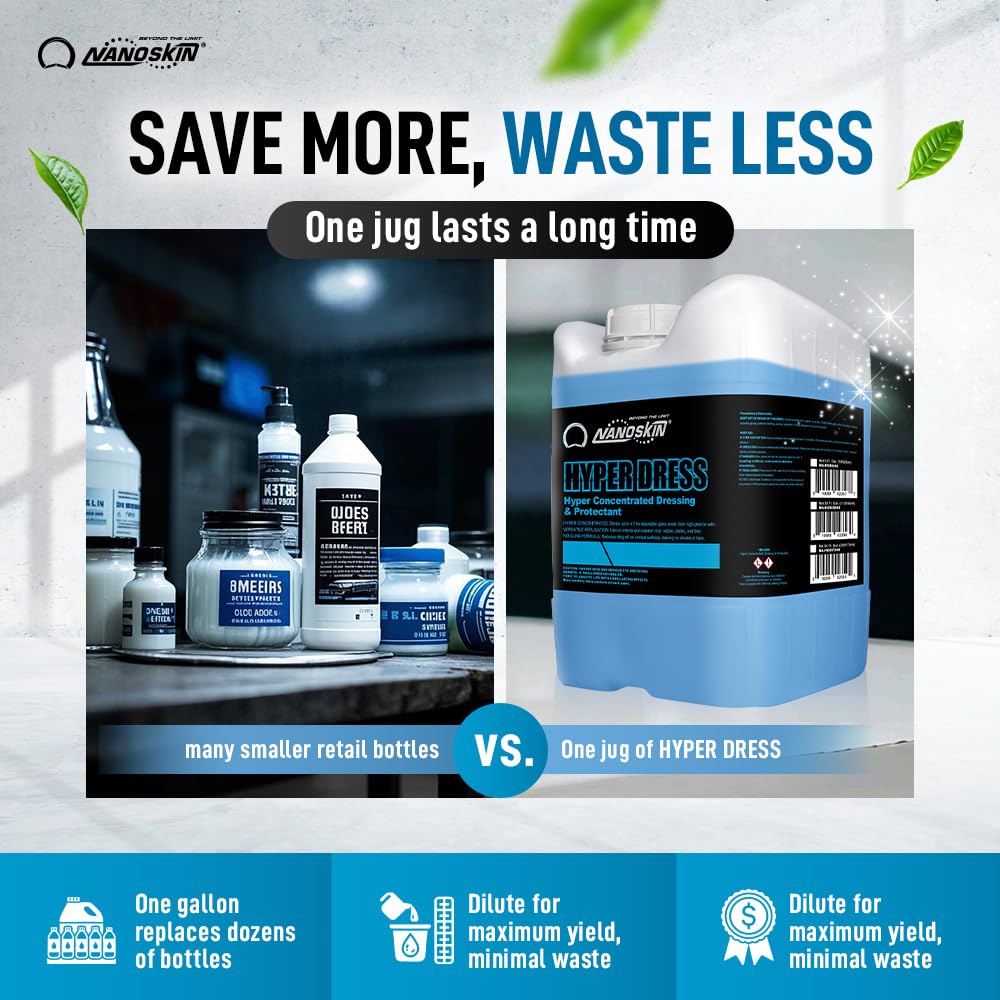 Nanoskin Hyper Dress Hyper Concentrated Dressing 5 Gallons | Works on Vinyl, Rubber, Plastic, Tires and Trim for Cars, Trucks, Motorcycles, RVs & More | Sprayable Dressing for Car Detailing