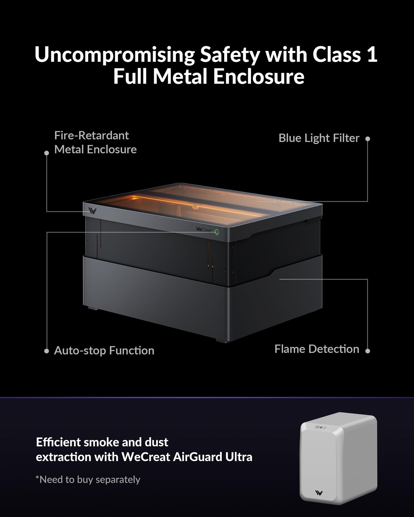 WECREAT Vision Pro 45W Laser Engraver and Cutter with Rotary Pro, HD Camera & Auto-Lifting, Laser Cutter Cuts 1” Wood, Full Enclosure Laser Engraving Machine for Tumblers, Wood and Metal, Acrylic, etc