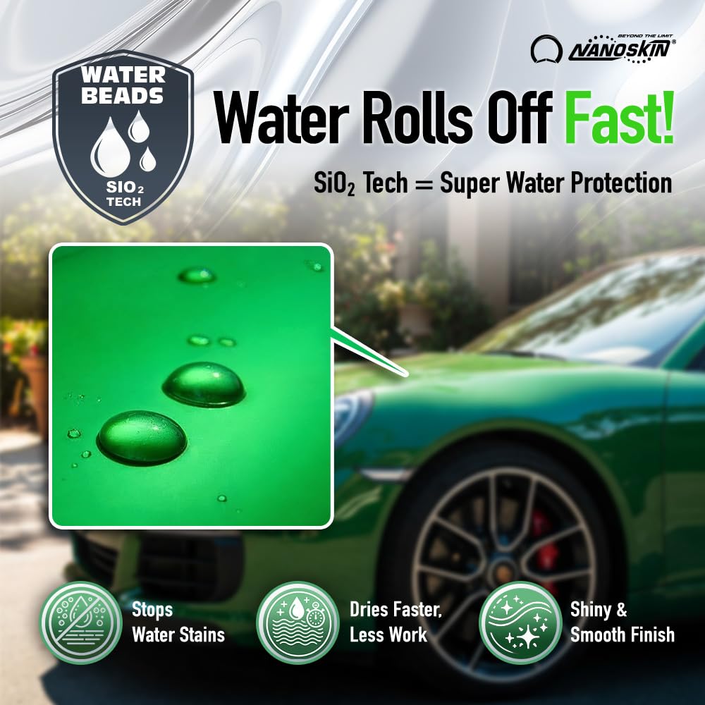 Nanoskin Ultra Line SUPER CHARGER SiO2 Touchless Spray-On/Rinse-Off Sealant 1 Gallon- Car Wash Paint & Glass Spray for Car Detailing | Safe for Cars, Trucks, Motorcycles, RVs & More | 100:1 Dilution
