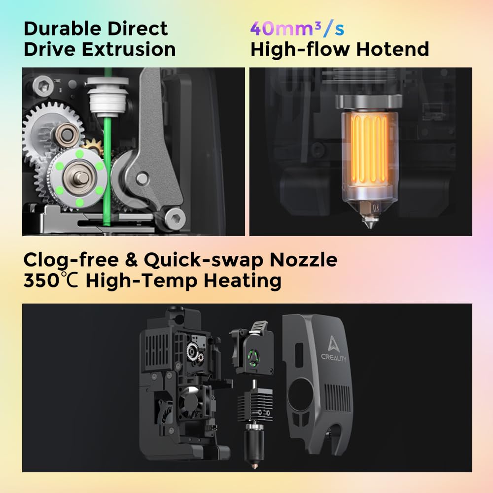 Creality K2 Plus Combo 3D Printer, Multi Color Printing with CFS, 600mm/s Print Speed, Step-servo Motor System 350℃ High-Temp Direct Drive Extruder Build Volume 13.78x13.78x13.78 inch