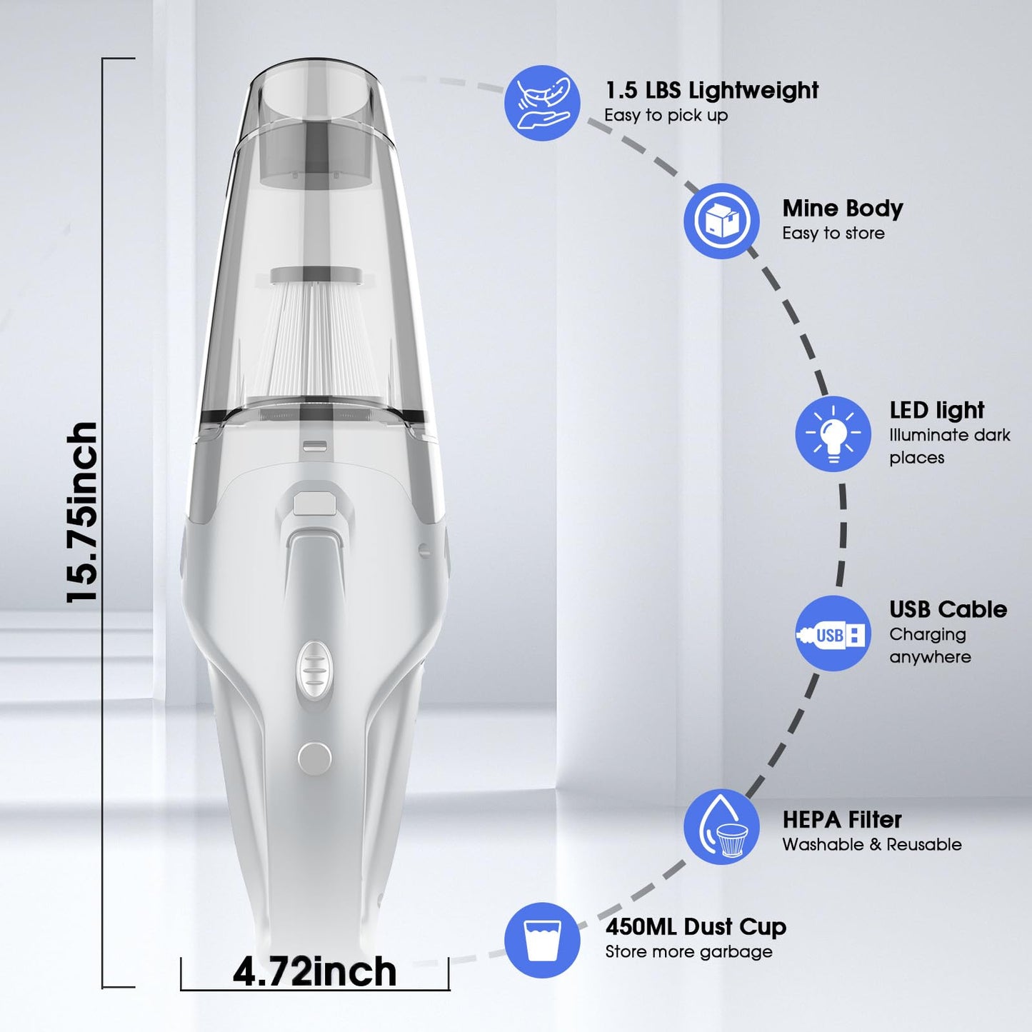 YOOHI Handheld Vacuum Cordless Rechargeable,Car Vacuum Cleaner with LED Light/Multi Accessories, 1.5lbs Lightweight Hand Vacuum Cordless Rechargeable for Car and Home, Mine Portable Vacuum