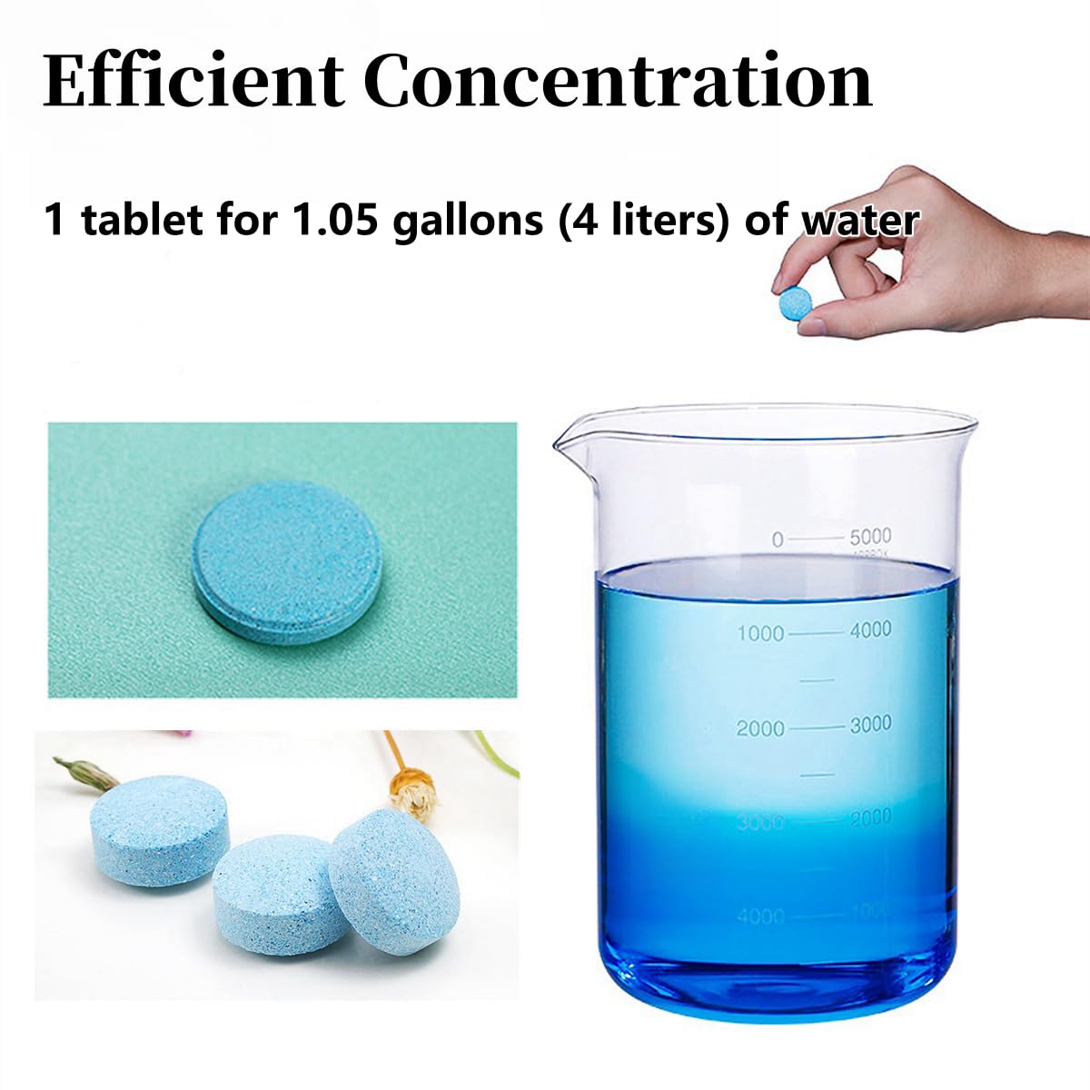 LLTWIFT Windshield Washer Tablets, Fast Dissolving, Solid Windshield Washer Fluid for Cleaning Automobile Windows and Mirrors (6)