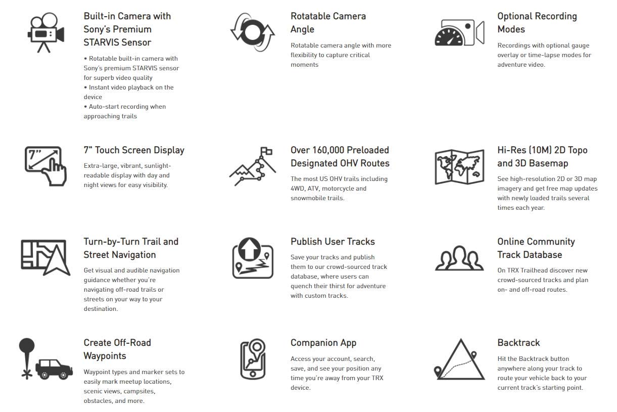 Magellan TN7881SGLUC TR7 Trail and Street GPS Navigator with A Camera