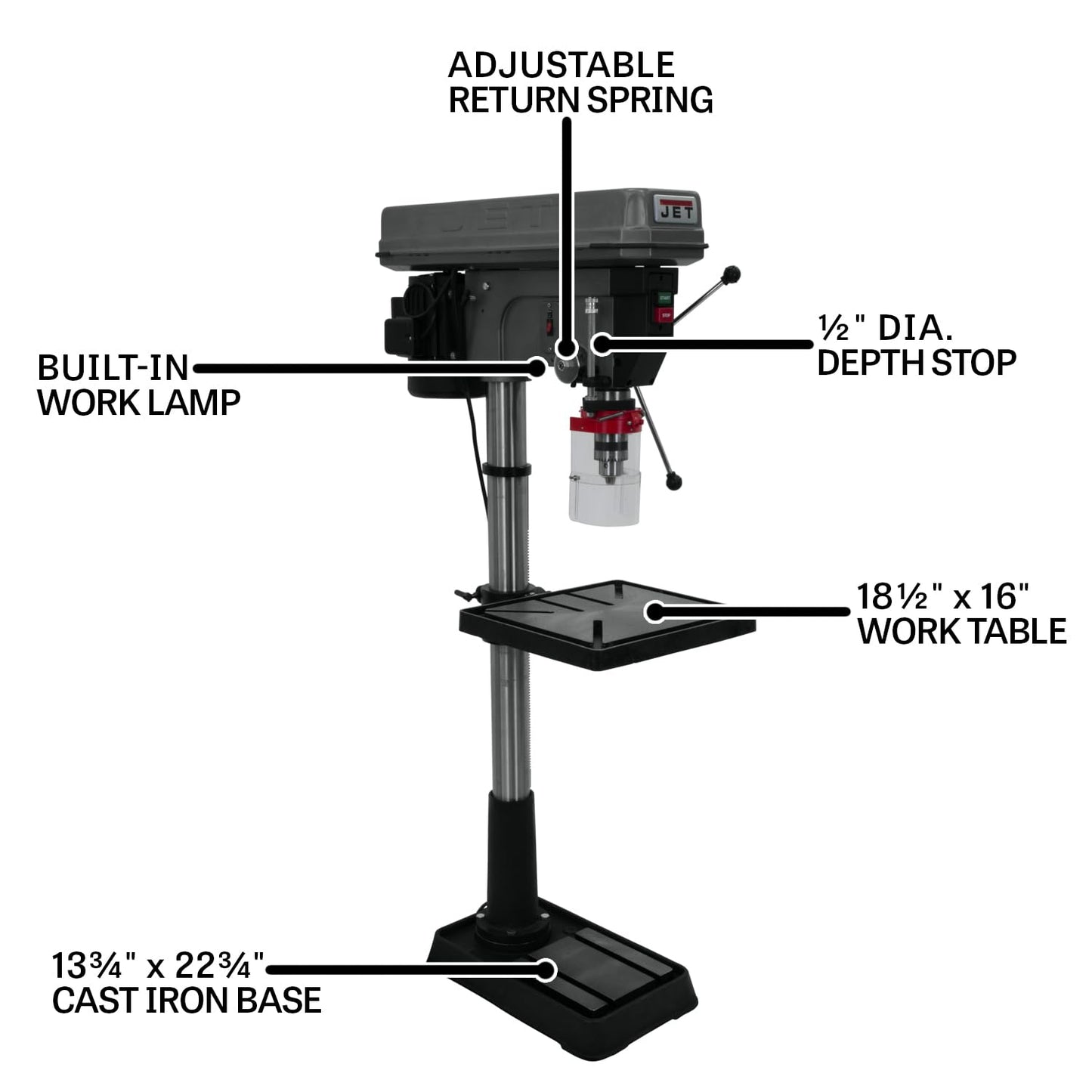 JET 20-Inch Floor Drill Press, 12 Speed, 1-1/2 HP, 115/230V 1Ph (Model JDP-20MF)