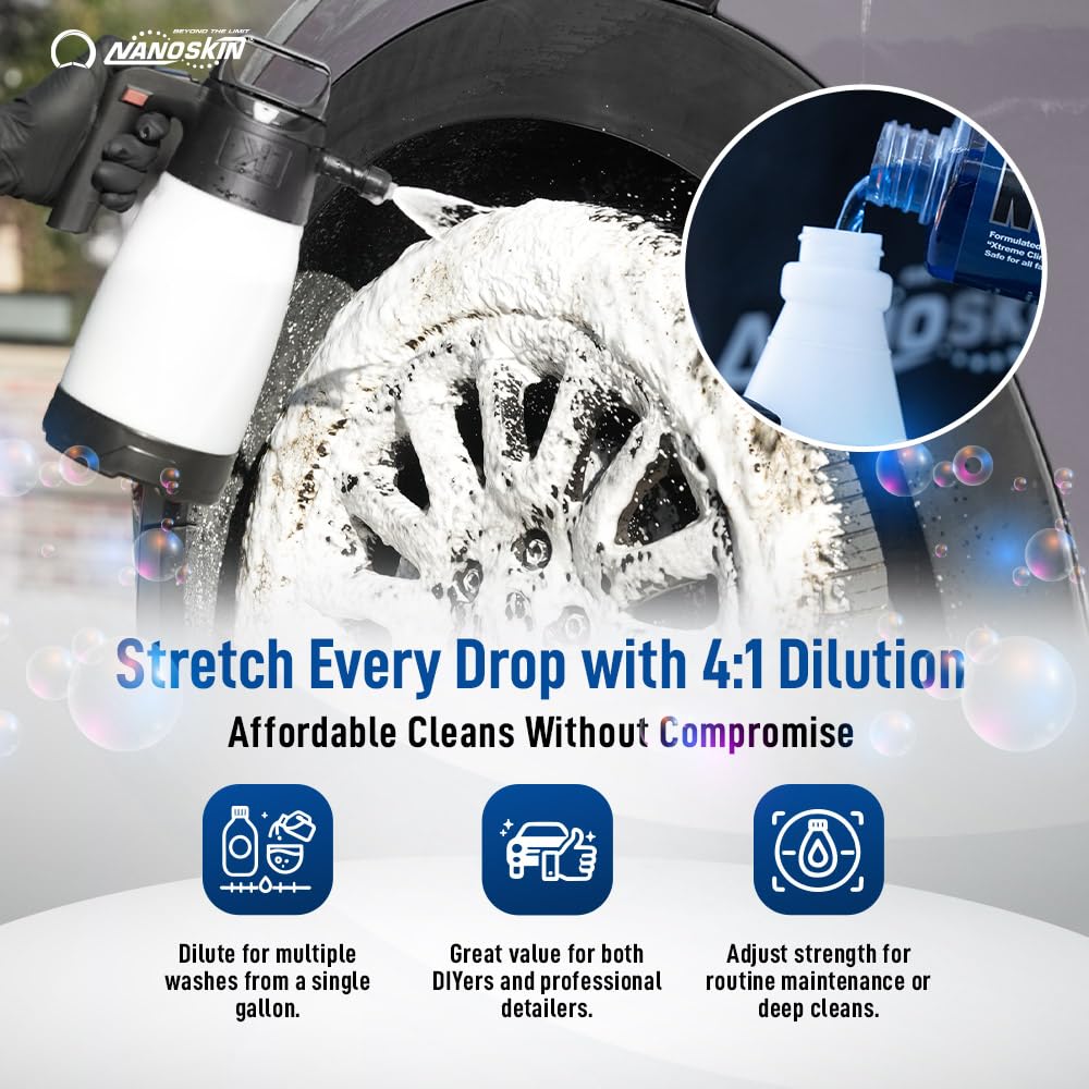 Nanoskin NON ACID Professional Wheel & Tire Cleaner 5 Gallons – Works with Tire Brush | Car Wash Wheel Cleaning Spray for Car Detailing | Removes Brake Dust, Oil, Dirt, Light Corrosion