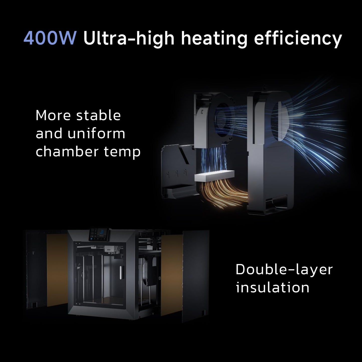 QIDI PLUS4 3D Printer, Max 600mm/s High-Speed Printing, 65℃ Chamber Heat, Fully Auto Leveling, 370°C Direct Extruder with Integrated Nozzle, Support PPS-CF Filaments, Large Print Size 12"x12"x11"