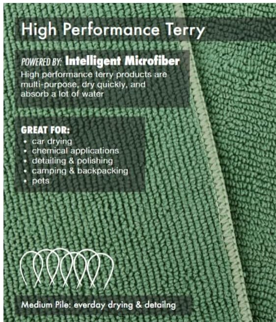 Tricol Clean Professional Extra-Thick Microfiber Cleaning Cloth 240 Pack Green (300 GSM, 16in x 16in)