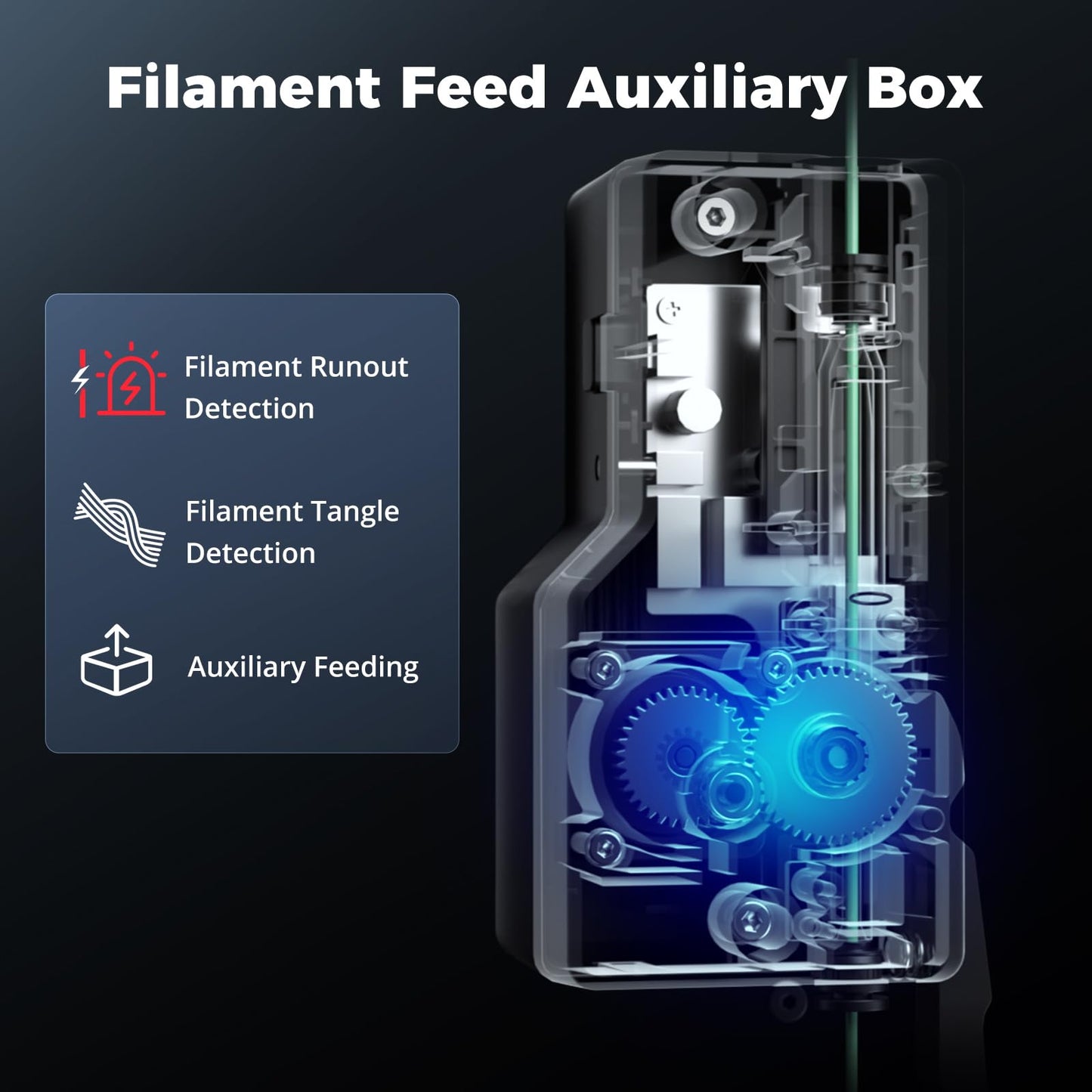 Sovol SV08 MAX CoreXY 3D Printer, Voron 2.4 Open Source 700mm/s High Speed 3D Printers, with Eddy Current Sensor Leveling, XYZ Full Linear Rails and Camera, Larger Build Volume 19.7x19.7x19.7in