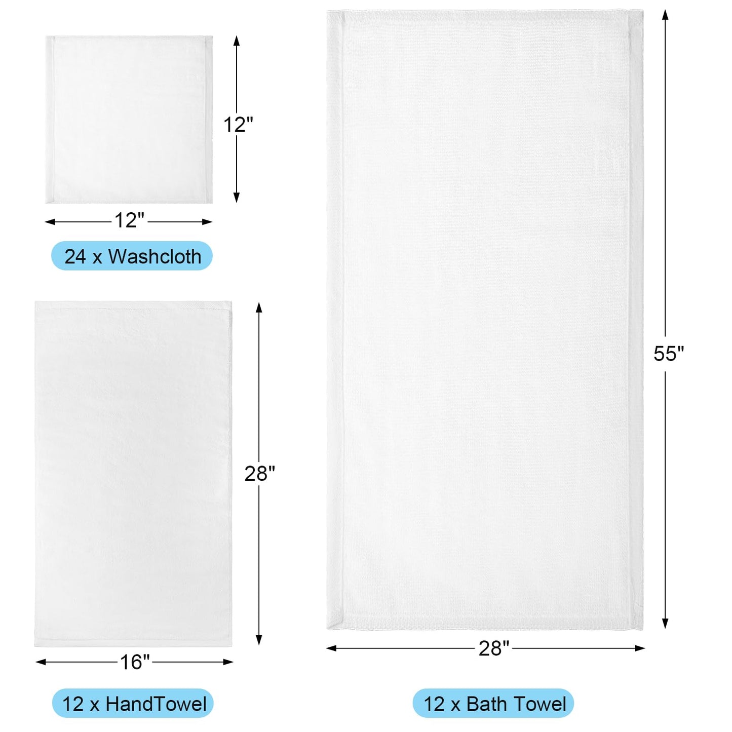 Peryiter 48 Pieces Bathroom Towels Set Soft and Highly Absorbent Cotton Bath Towel Bulk for Everyday Use, 12 Quick Dry Bath Sheets, 12 Hand Towel, 24 Face Wash Cloths for Bathroom, Gym, Hotel(White)
