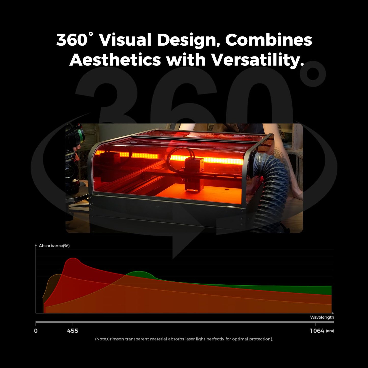 Creality Falcon2 Pro 22W Laser Engraver-Desktop Diode 120W Output with Integrated Enclosure, Camera&Air Assist for Batch Process, 500mm/s, Laser Cutter and Engraver Machine for Wood/Acrylic/Metal