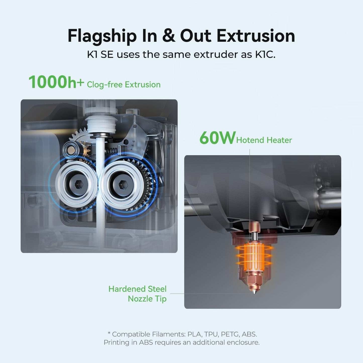 Creality 3D Printer, K1 SE Fully Assembled Auto Leveling 3D Printers for Kids and Beginners, 600mm/s Max High-Speed Printing, Core XY All Metal Structure, Larger Print Size 250x220x220mm