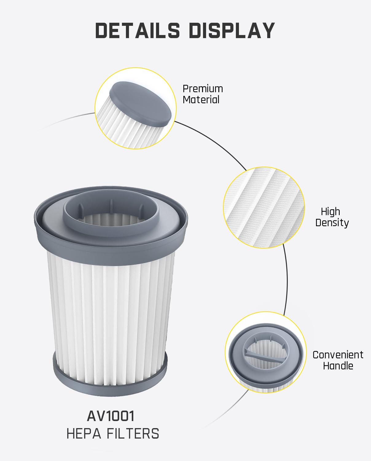 Fanttik HEPA Filters Fits for Fanttik V10 Mate and V10 Apex Car Vacuum, 2-Pack Replacement Filters with High Filterability, Washable and Reusable, Easy to Clean and Assemble