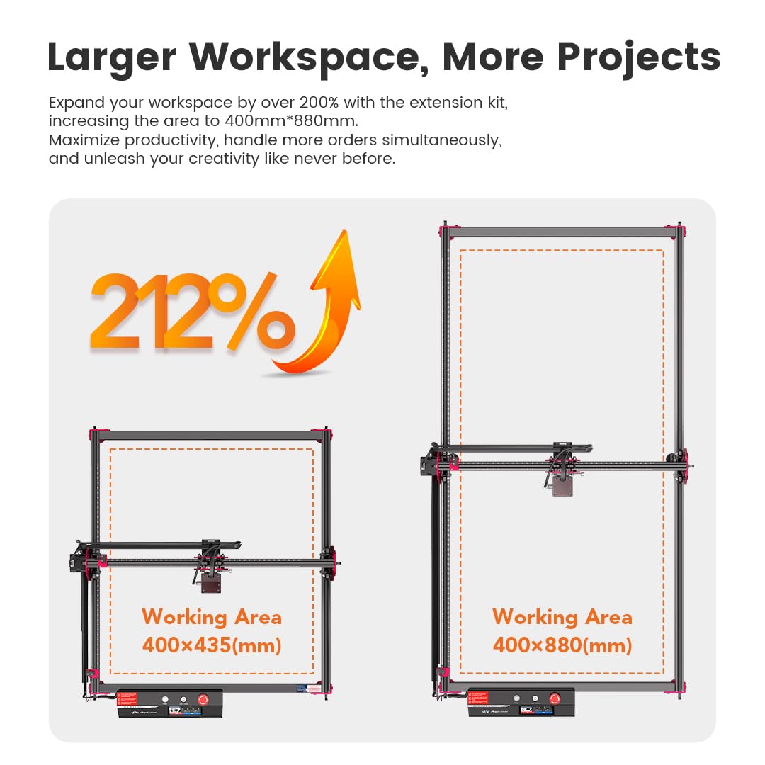 AlgoLaser 10W Laser Engraver Machine with 3.5" Touchscreen, Wireless & SD Card Offline Engraving, Compatible with Wood, Acrylic, Leather, Freehand Drawing (Air Pump Not Included)