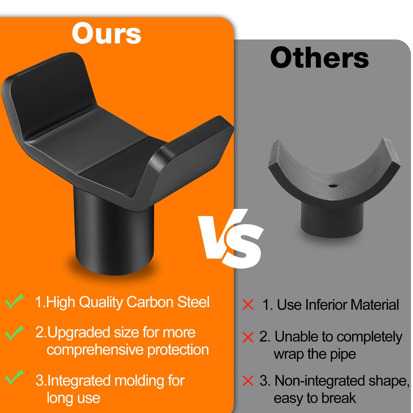 Hicarer Bottle Jack Adapter Lifting Saddle, Safe Steel Axle Saddle Adapter for 12t Bottle Jack for Accessories 3-4" Round or Square Axle Tube Fits 1.65" or Smaller Diameter Shaft Saddles(Black)