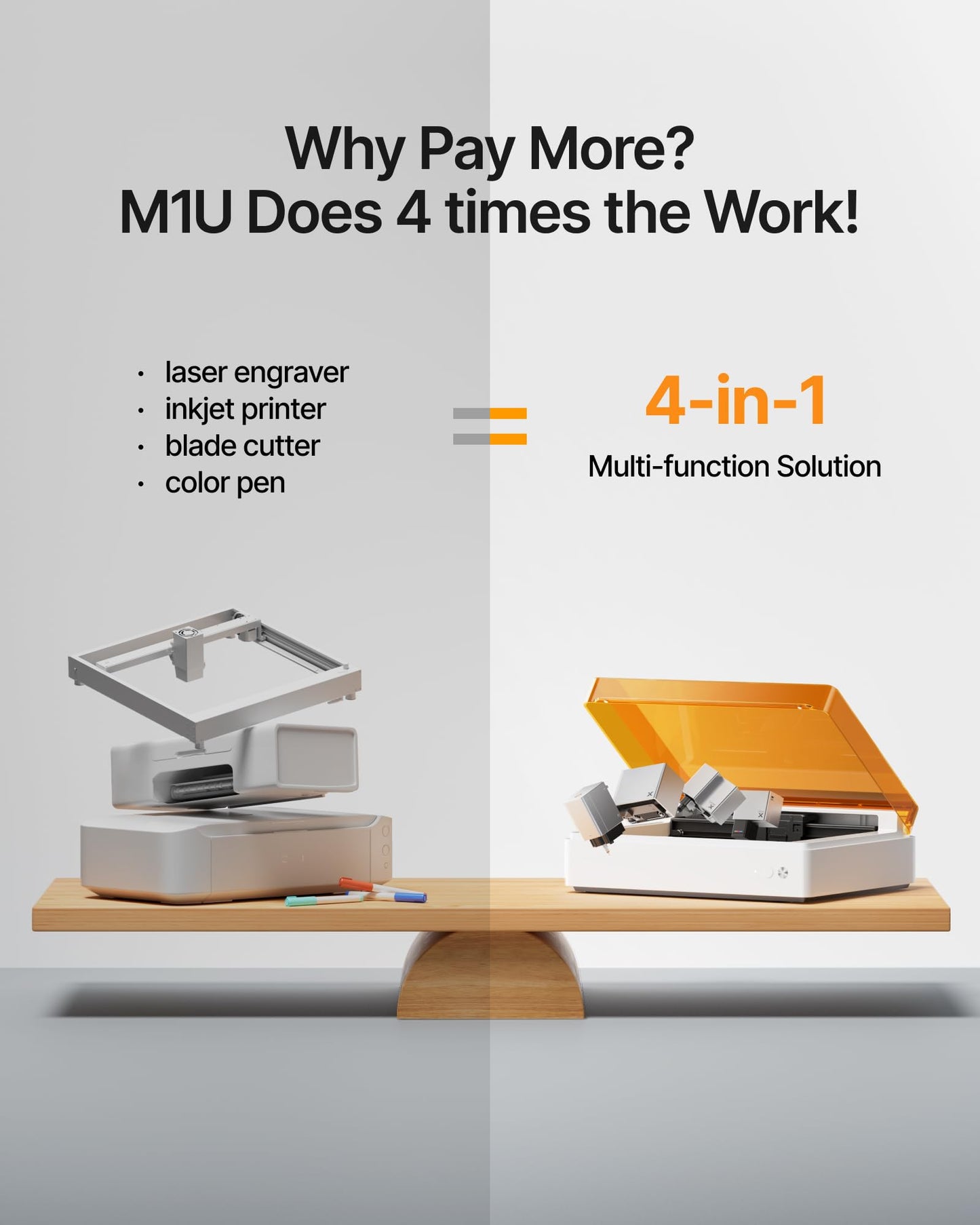 xTool M1 Ultra Laser Cutter and Engraver Machine, 4-in-1 Craft Machine with 10W Laser Engraver, Inkjet Printing, Blade Cutting, Pen Drawing, Easy to Use on 1000+ Materials - Basic Bundle