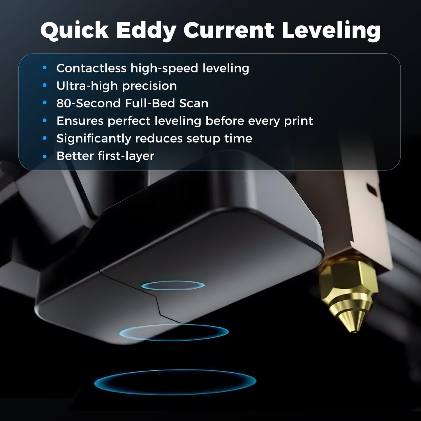 Sovol SV08 MAX CoreXY 3D Printer, Voron 2.4 Open Source 700mm/s High Speed 3D Printers, with Eddy Current Sensor Leveling, XYZ Full Linear Rails and Camera, Larger Build Volume 19.7x19.7x19.7in