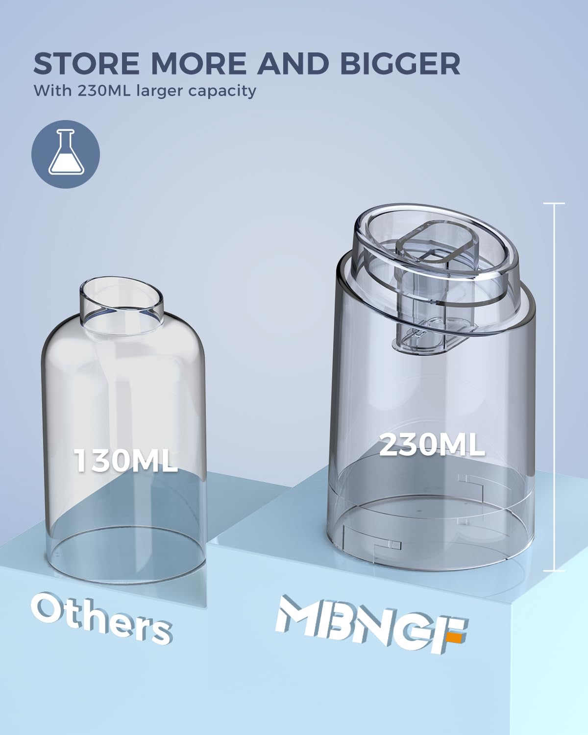 MBNGF Car Vacuum Portable Cordless,35000PA High Power Suction & Blower, Wireless Handheld Vacuum Cleaner for Car, Home, Office, Pet(Profound Black)