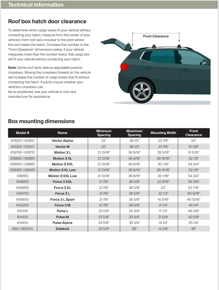 Thule Force 3 - Size XXL - 21 cu ft - Aerodynamic roof Mounted Box - Dual-Sided Opening with Locks - Tool-Free Install - Weatherproof Design - for SUVs, Trucks, Cars, EVs and More