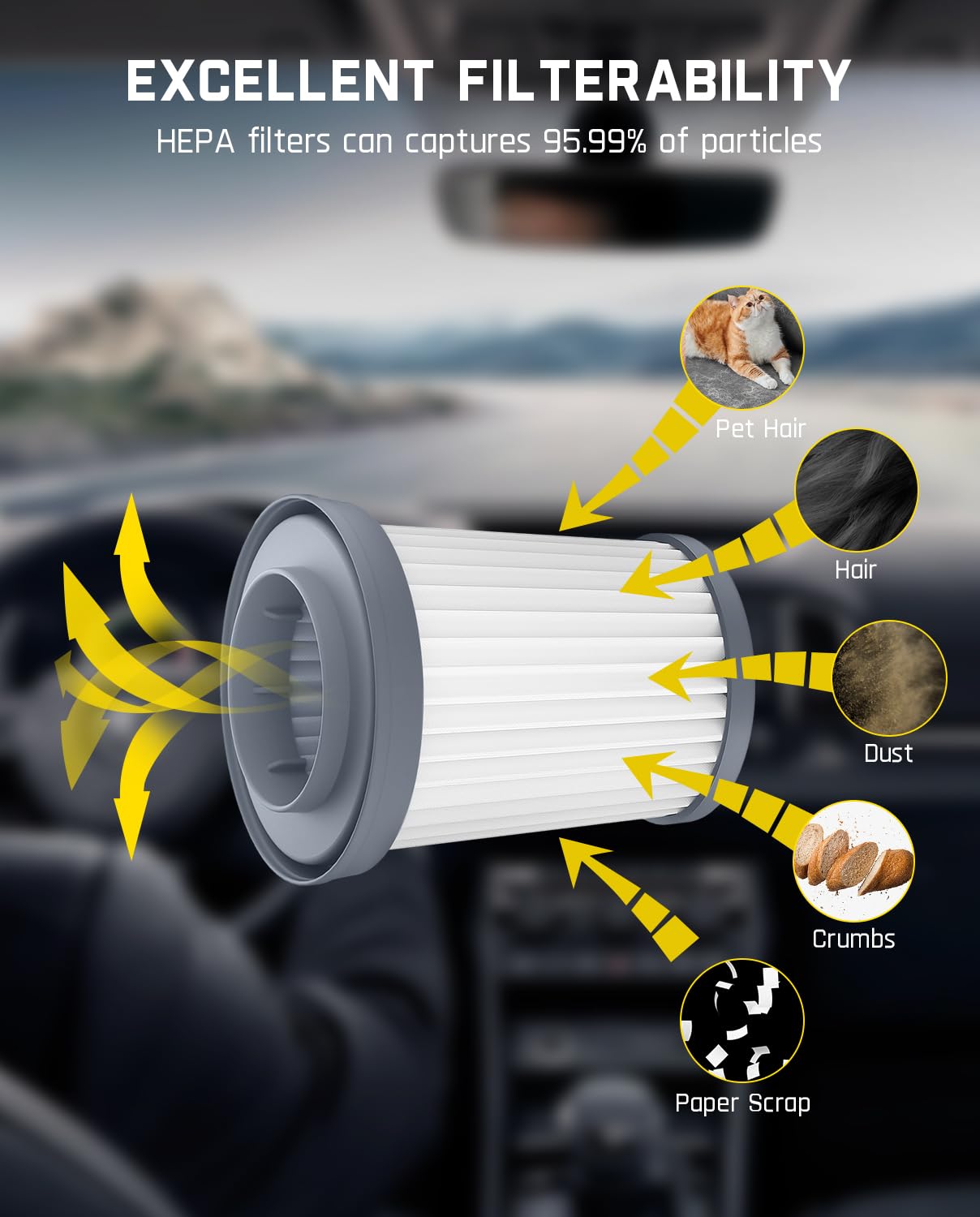 Fanttik HEPA Filters Fits for Fanttik V10 Mate and V10 Apex Car Vacuum, 2-Pack Replacement Filters with High Filterability, Washable and Reusable, Easy to Clean and Assemble