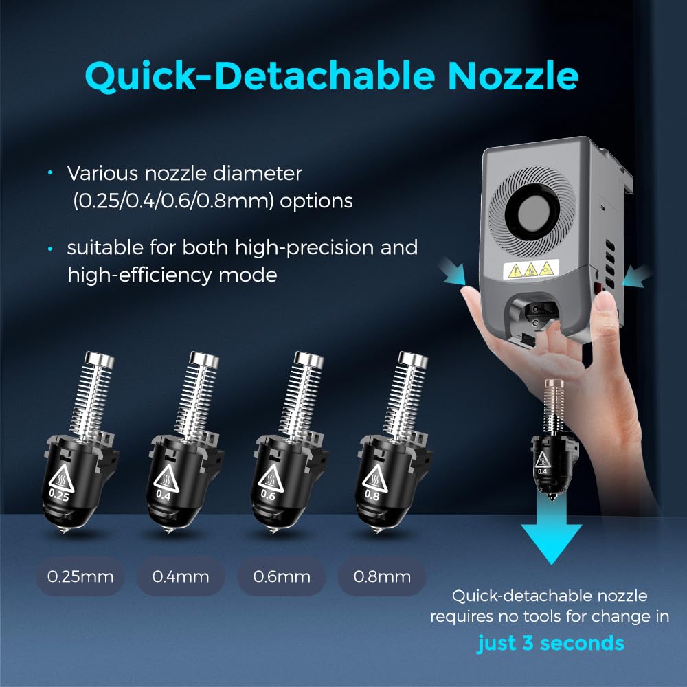 FLASHFORGE Adventurer 5M Pro 3D Pinter, 600mm/s High-Speed with 1 Click Fully Auto Printing Systerm, Quick Detachable 280°C Direct Extruder, Auxiliary Chamber Cooling, Remote Control, 220x220x220mm