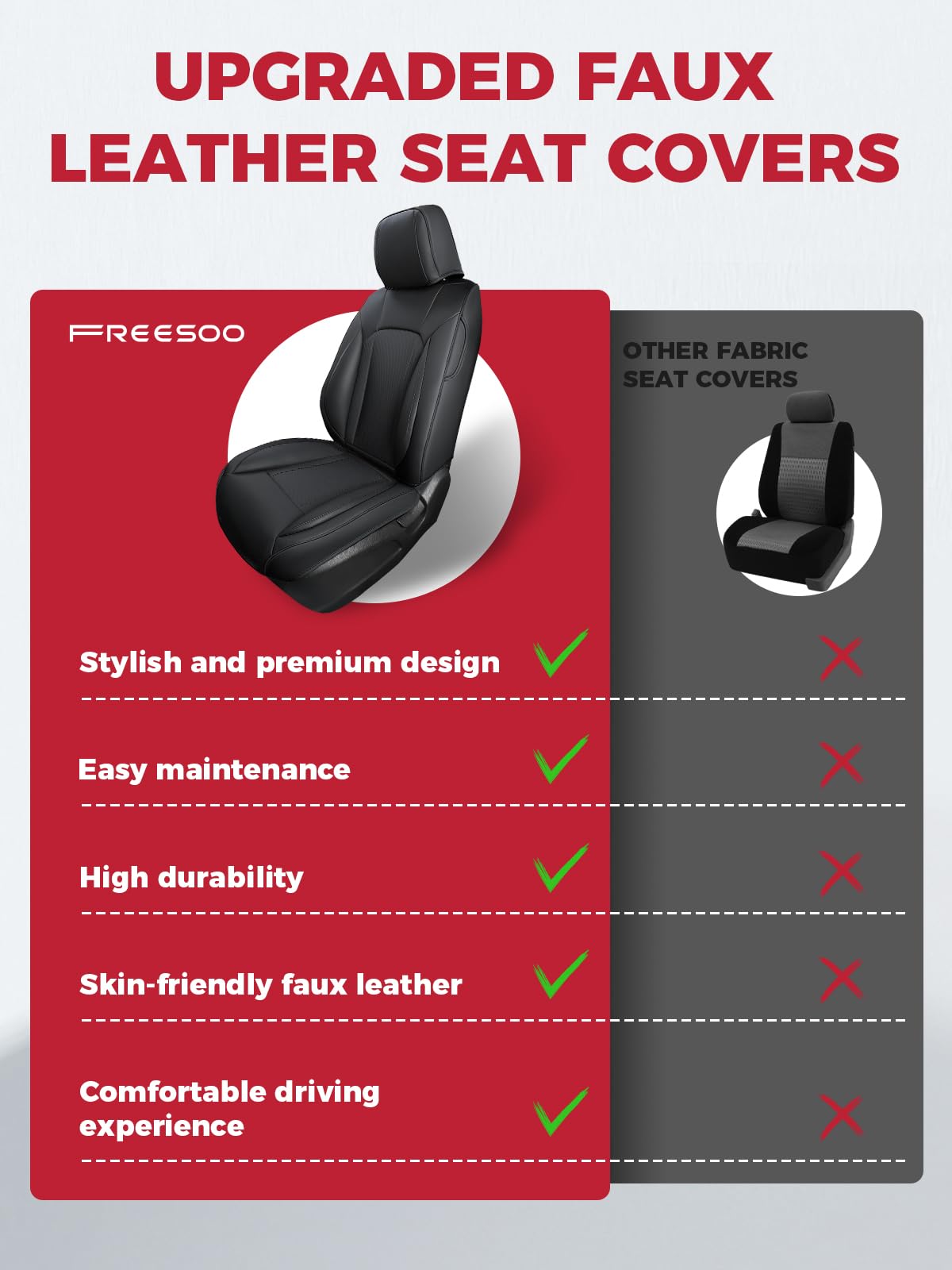 FREESOO Car Seat Covers Full Set - Faux Leather Universal Automotive Seat Covers Car Seat Cover Protectors Universal Fit for Most 5 Seats Cars Sedans Trucks SUVs with Breathable Waterproof Black