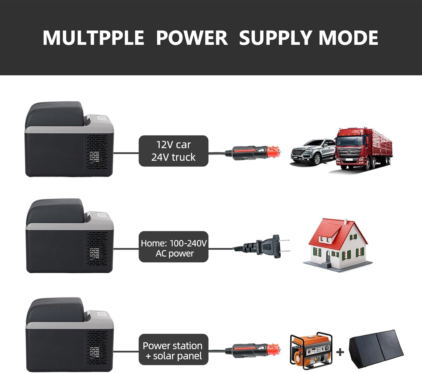 Alpicool C12PT Portable Car Freezer Cooler, 12 Volt Car Refrigerator, 12 Quart Fast Cooling, with 12/24V DC and 100-240V AC for Outdoor, Camping, RV, Truck (Black&Grey)