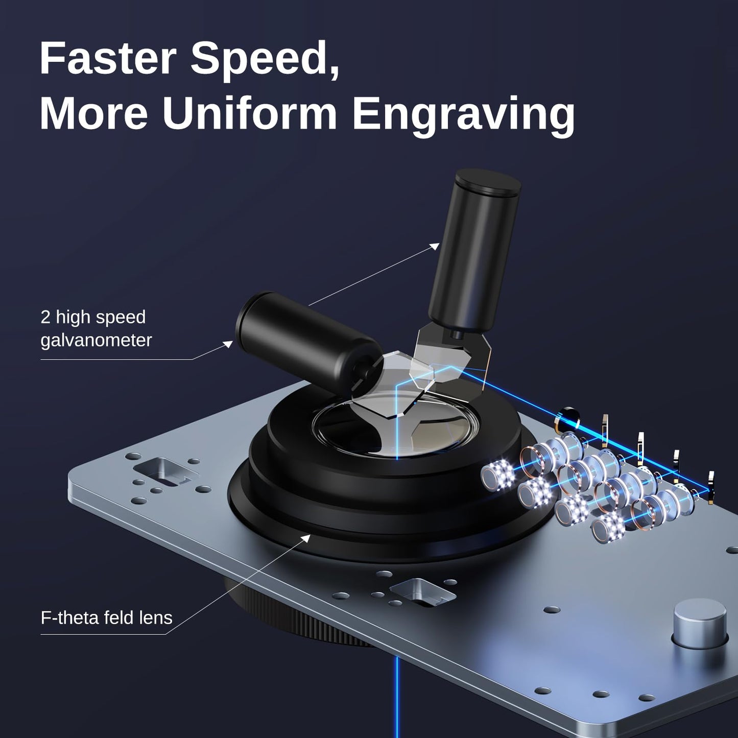 Raymoto R1 Laser Engraver 10W (10000mW), Portable and Handheld Laser Engraving Machine, 2000mm/s Lightning Speed Ultra HD Laser Engraving Machine for Wood Metal Leather Acylic Engraving Laser Cutter