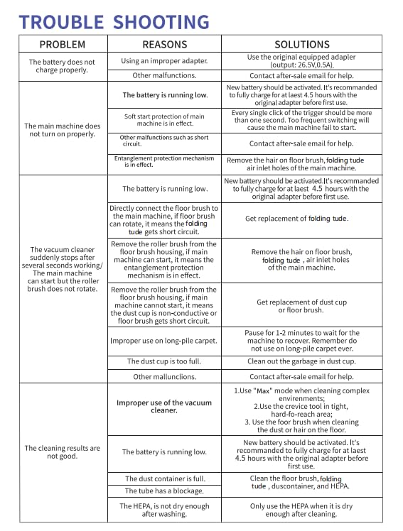 VBUOO Cordless Vacuum Cleaner, 580W 48KPA 70 Mins Vacuum Cleaners for Home, Self-Standing Stick Vacuum with Wall Mount Charge, Touch Screen, Ultra High-Power Brush for Pet Hair/Plush Carpet/All Floor