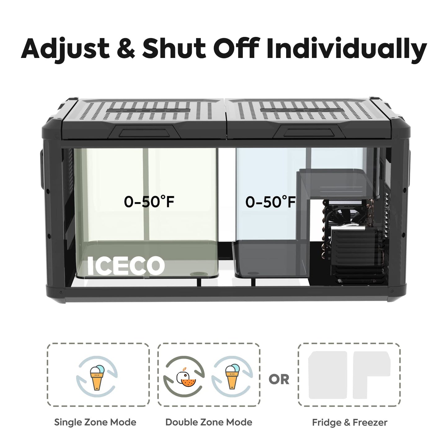 ICECO VL75 ProD Portable Refrigerator with Multi-directional Lid, 12V Dual Zone Fridge Freezer Powered by SECOP, Dual USB & 12/24V DC, 110-240V AC, 0°F to 50°F, Car, RV, Outdoor Use|with 250wh Battery