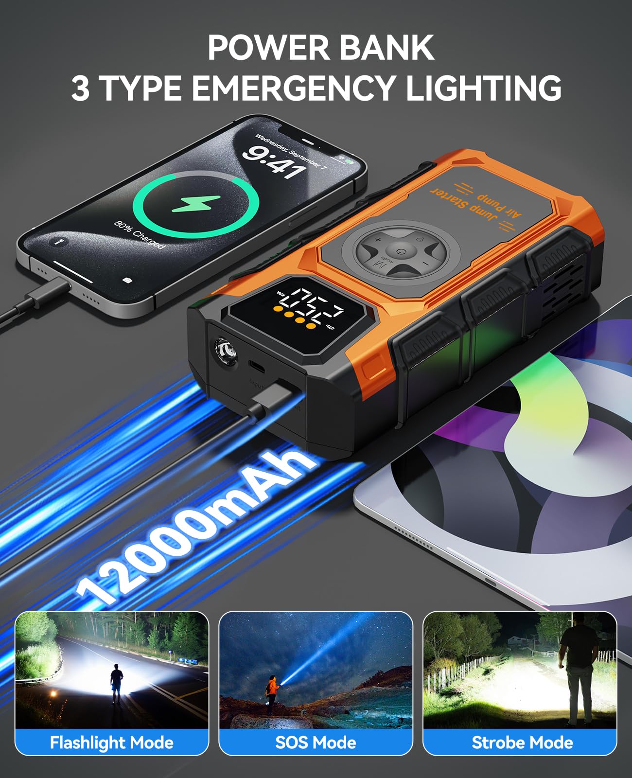 Tire Inflator Portable Air Compressor, 150 PSI Cordless Mini Air Pump for Car, Motorcycle, Bikes, Balls with Pressure Gauge&Auto Shutoff Function, 3500A Car Battery Jump Starter with LED Light