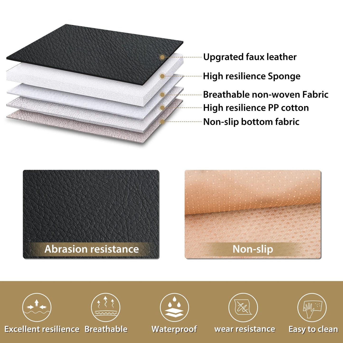 Nilight 5 Car Seat Covers Waterproof Faux Leather Cushions Anti-Slip Universal Fit for 5 Passenger Cars Kia Civic Corolla Hyundai Honda Camry CR-V RAV4 Fusion SUV Truck (Full Set, Black-Blue)