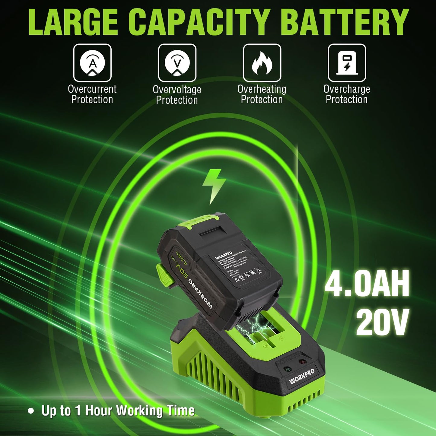 WORKPRO 5" Cordless Car Buffer Polisher, 20V Professional Brushless Polisher with 4.0Ah Battery, Orbital Pulidora De Autos Inalambrica with 7 Speed, Random Polisher Kit for Car Detailing, Waxing